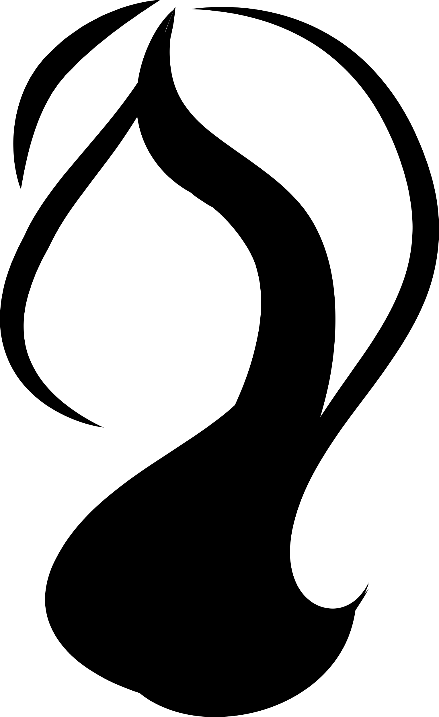 Female Hair Shape Outline Svg Vector Free Vectors
